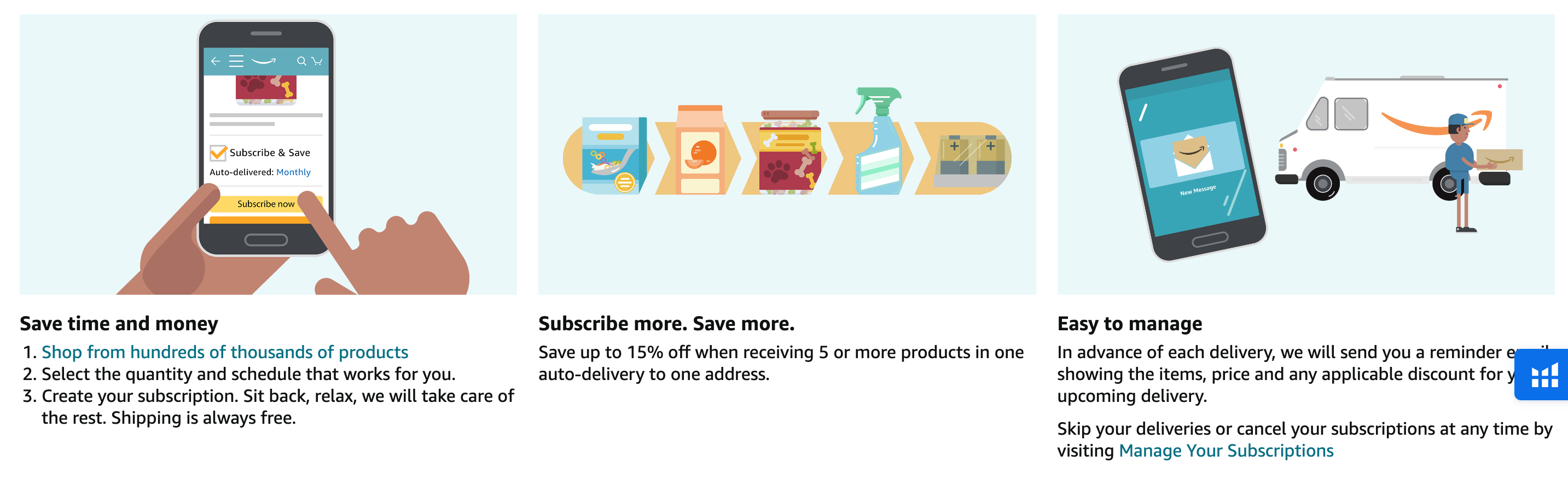 How does the Amazon Subscribe & Save program work?